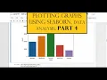 Plotting seaborn graphs PART 4 sales data analysis series