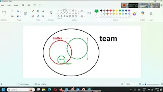 Python Set and its methods - Python for Data Science