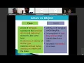 CSC435 NCS4A Chapter 1 Introduction to OOP