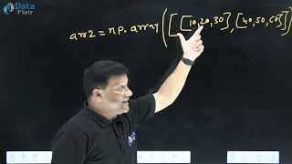 How to Create 2D Array in NumPy Creating NumPy 2D Array NumPy 2D Array NumPy Tutorials Hindi