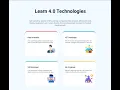 CODING PRACTICE 3 TECHNOLOGY CARDS REACT JS CCBP 4 O CCBP