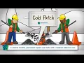 How potholes form and how to fix potholes
