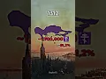 Download Lagu Christianity in Greece 🇬🇷☦️