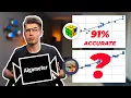 I TESTED IMPROVED JPERM S ALGOMETER