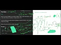 Neetcode 3 Two Sum Leetcode 1