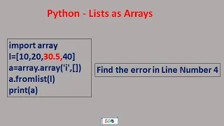 Python Arrays Methods in Array List as Arrays with Programs GE8151-PSPP Tamil 39