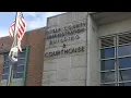 Kitsap County Jail And Sheriff