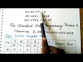 Simplex Method Part-1