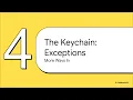 Hearsay Statutory Exceptions 8 Exceptions You ll Actually Use s 69 75 Demystified