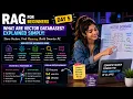 Lecture-5 RAG for Beginners What Are Vector Databases Explained Simply with Real Examples