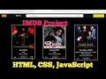 Coding Ninja Skill Test IMDB clone Project Arif Hoque Sarkar