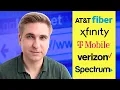 I Compared the Best Internet Options Which One Should You Choose