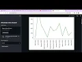 WhatsApp Chat Analyzer