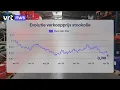 Download Lagu Stookolie kwart goedkoper dan jaar geleden, drukke dagen voor leveranciers
