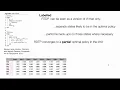 RTDP Real Time Dynamic Programming