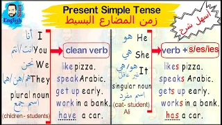 28 شرح قاعدة زمن المضارع البسيط في النفي والسؤال Present Simple Tense الجزء الثاني  28 شرح قاعدة زمن المضارع البسيط في النفي والسؤال Present Simple Tense الجزء الثاني