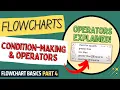 Flowcharts Conditions Operators Flowcharts Tutorial for Beginners Flowchart Basics Part 4