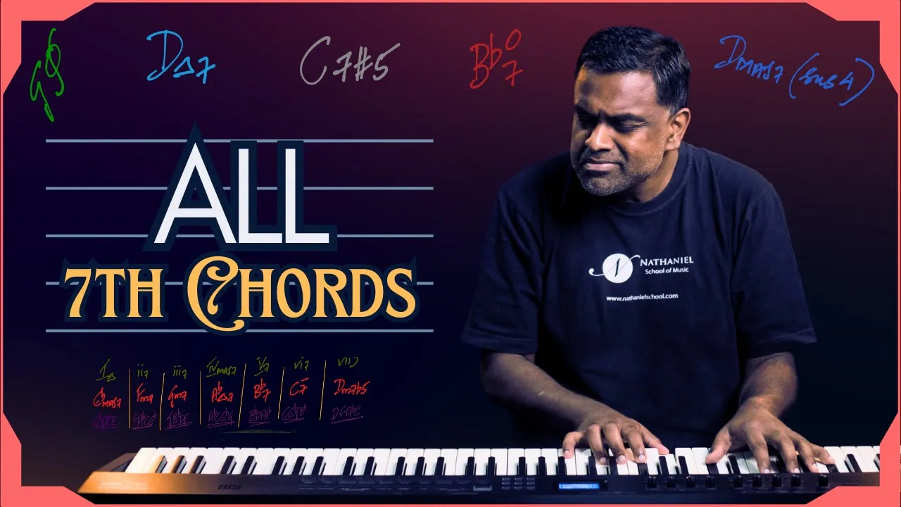 Understanding 7th Chords  - Easy Music Theory