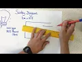 Sankey Diagrams - p159 Foundation p160