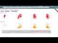 Visualization of Multivariate Time Series Data