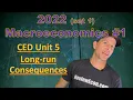2022 AP Macroeconomics Set 1 FRQ - Explained