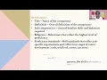Fundamentals of Competency Frameworks