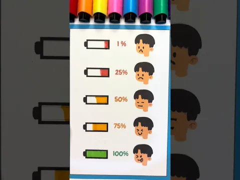 Berapa persentase baterai hp kalian gys! #shorts #shortvideo #reels #art