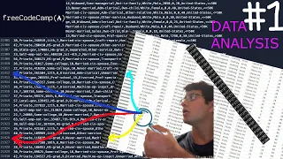 BIG DATA Data Analysis with Python Part 1 Mean Variance Standard Deviation Calculator