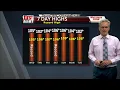 TUESDAY PM WEATHER KVIA