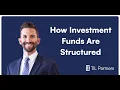 How Investment Funds Are Structured