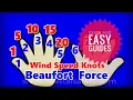 Quick guide marine weather forecast terms coastalsafety com