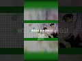 Download Lagu Mantra Hujan Nahida Cover #genshinimpact #kobo_kanaeru #hololive #shorts