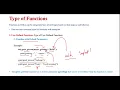 Python Function Types - Built-in User-Defined and More