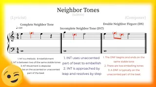 what is a neighbor tone