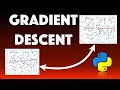 Gradient Descent implemented in Python Machine Learning tutorial I