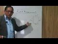 How to measure area with 1 Kanal land What is the formula for land measurement What is Kanal