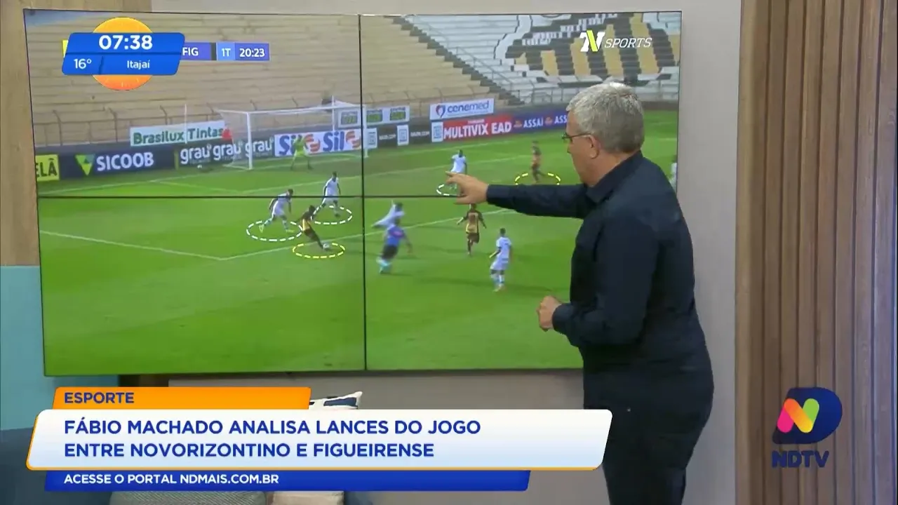 Copa do Brasil, Análise e criatividade: Comentário de Fábio Machado desta Quarta-feira