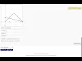 Student Takes Quiz in WeBWorK