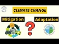 Climate Mitigation and Climate adaptation