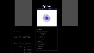 Spiral Dance of Squares with Python s Turtle