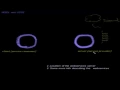 WebServices Part 2 - SOAP concept