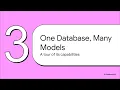 An Introduction to ArcadeDB