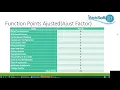 Function Points