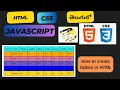 How to create Marksheet using HTML and CSS
