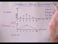 Mod 3 KP 4 Part 2 Probability Density Functions