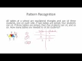 Pattern Recognition Problem Solving Strategy 2