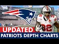 New England Patriots Depth Chart Revealed After 2025 NFL Draft Ft TreVeyon Henderson