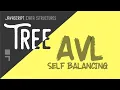 AVL Tree Implementation - Self Balancing Binary Tree