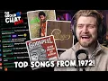 Lagu More Billboard top 100 from 1972! | The Group Chat
