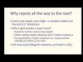 AVL Tree 3 Deletion